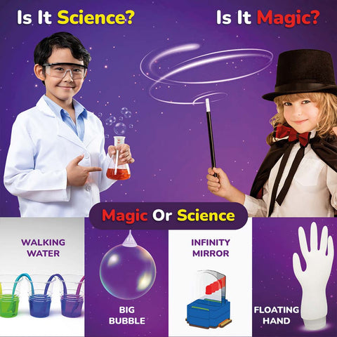 Magic of Science