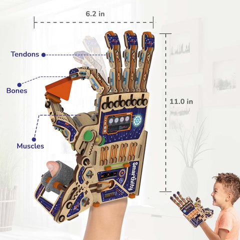 Mechanical Hand