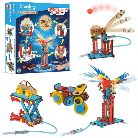 Multi Builds: Hydraulics Kit