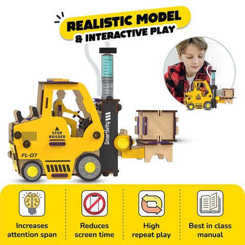 Hydraulic Forklift