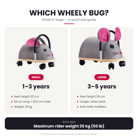Wheelybug Ride-On Toys MOUSE